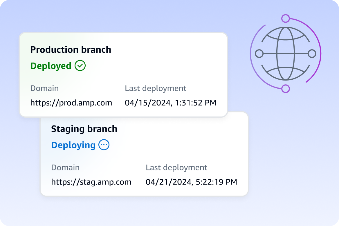 Missing alt text value