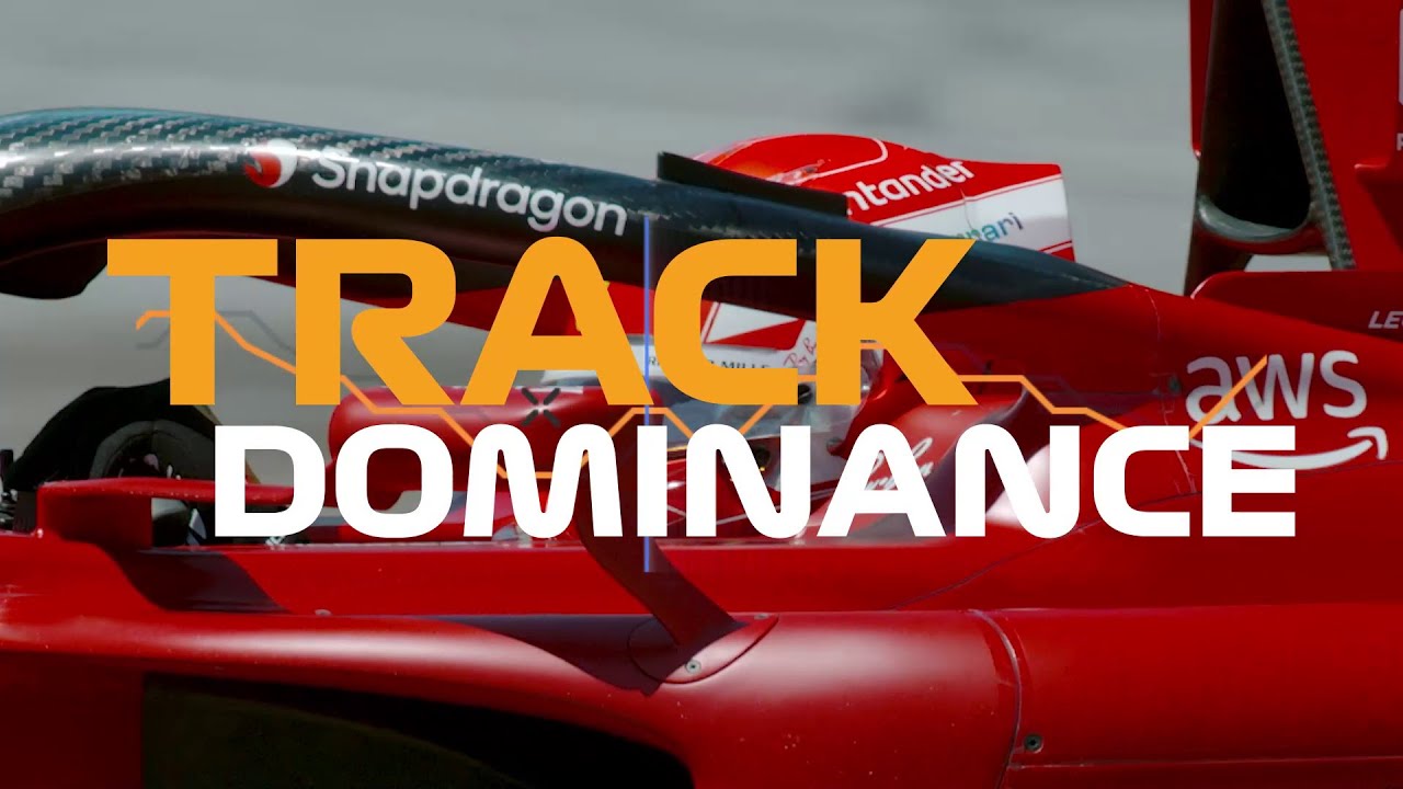 Close-up of a red Formula 1 car with bold text overlay reading "TRACK DOMINANCE."