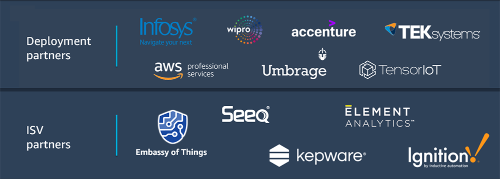 Alt-text: A graphic listing deployment partners (Infosys, Wipro, Accenture, TEKsystems, AWS Professional Services, Umbrage, TensorIoT) and ISV partners (Embassy of Things, Seeq, Element Analytics, Kepware, Ignition).