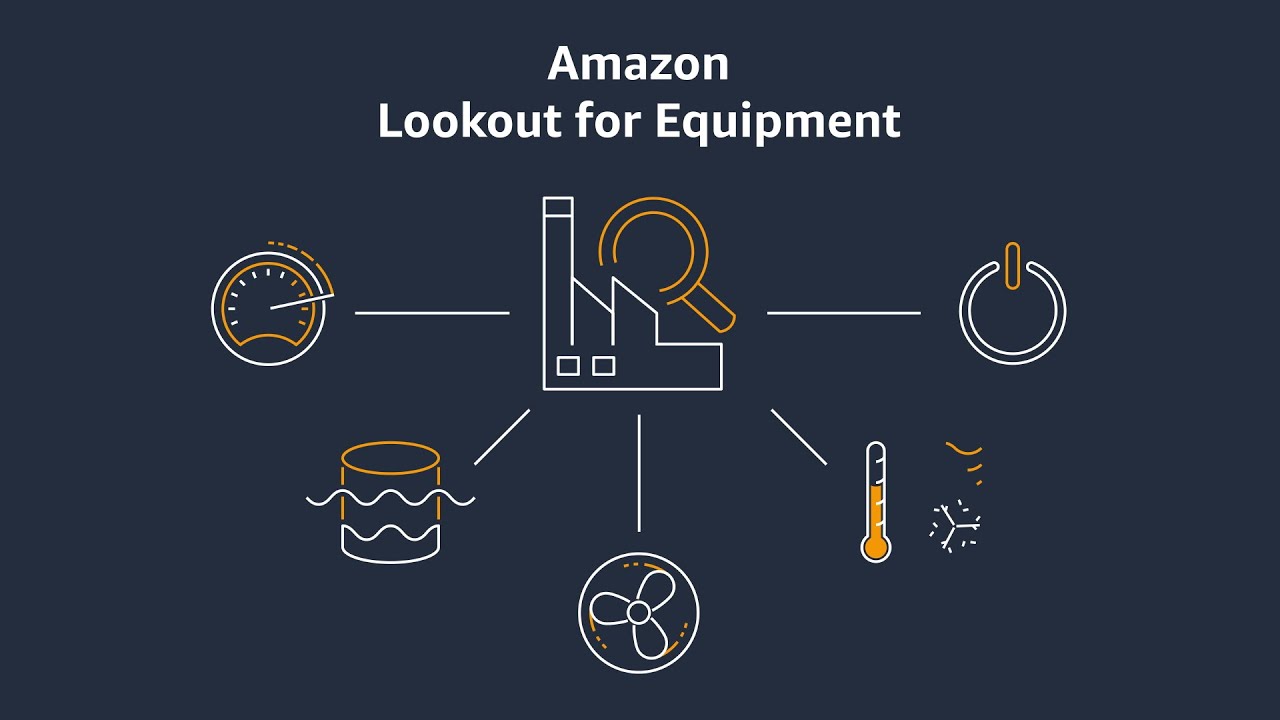 An illustration representing Amazon Lookout for Equipment, featuring a factory icon in the center surrounded by graphics of industrial equipment sensors such as a speedometer, power button, fluid level, fan, thermometer, and snowflake, on a dark background.