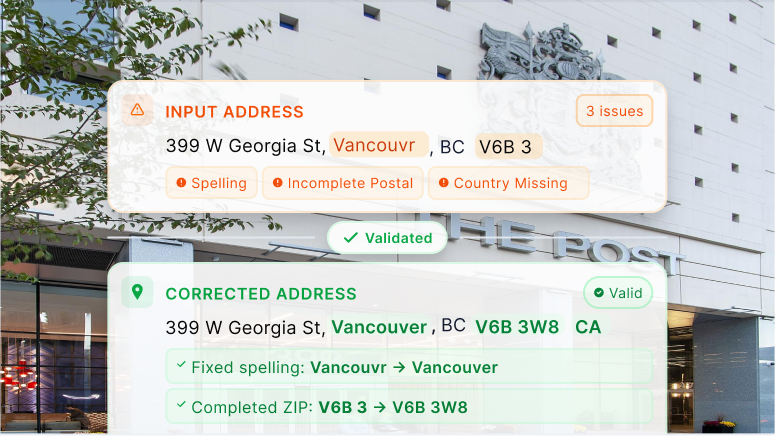 An image of an address entry form with the validated address with corrected components below