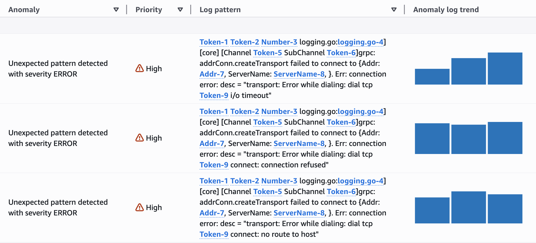 Missing alt text value