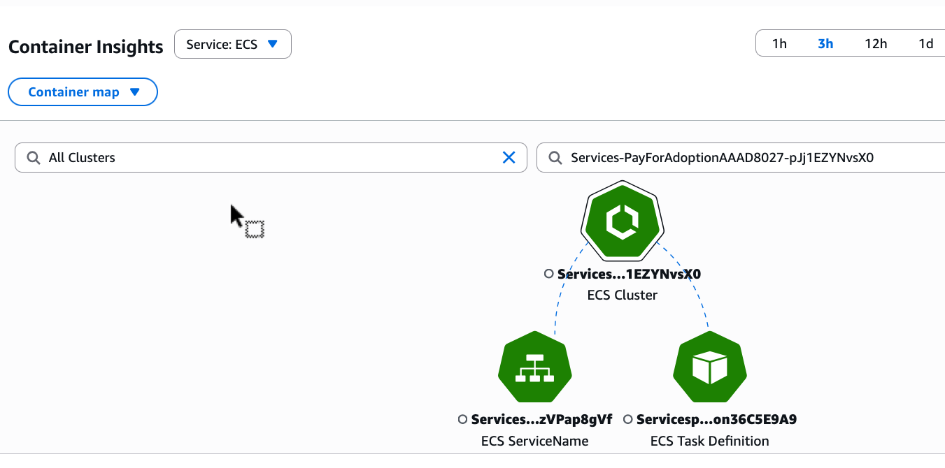 Missing alt text value
