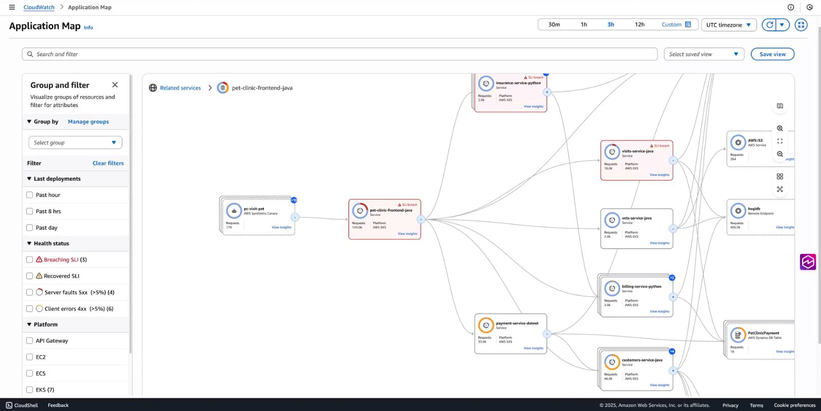 Missing alt text value