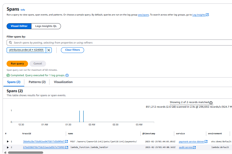 Missing alt text value