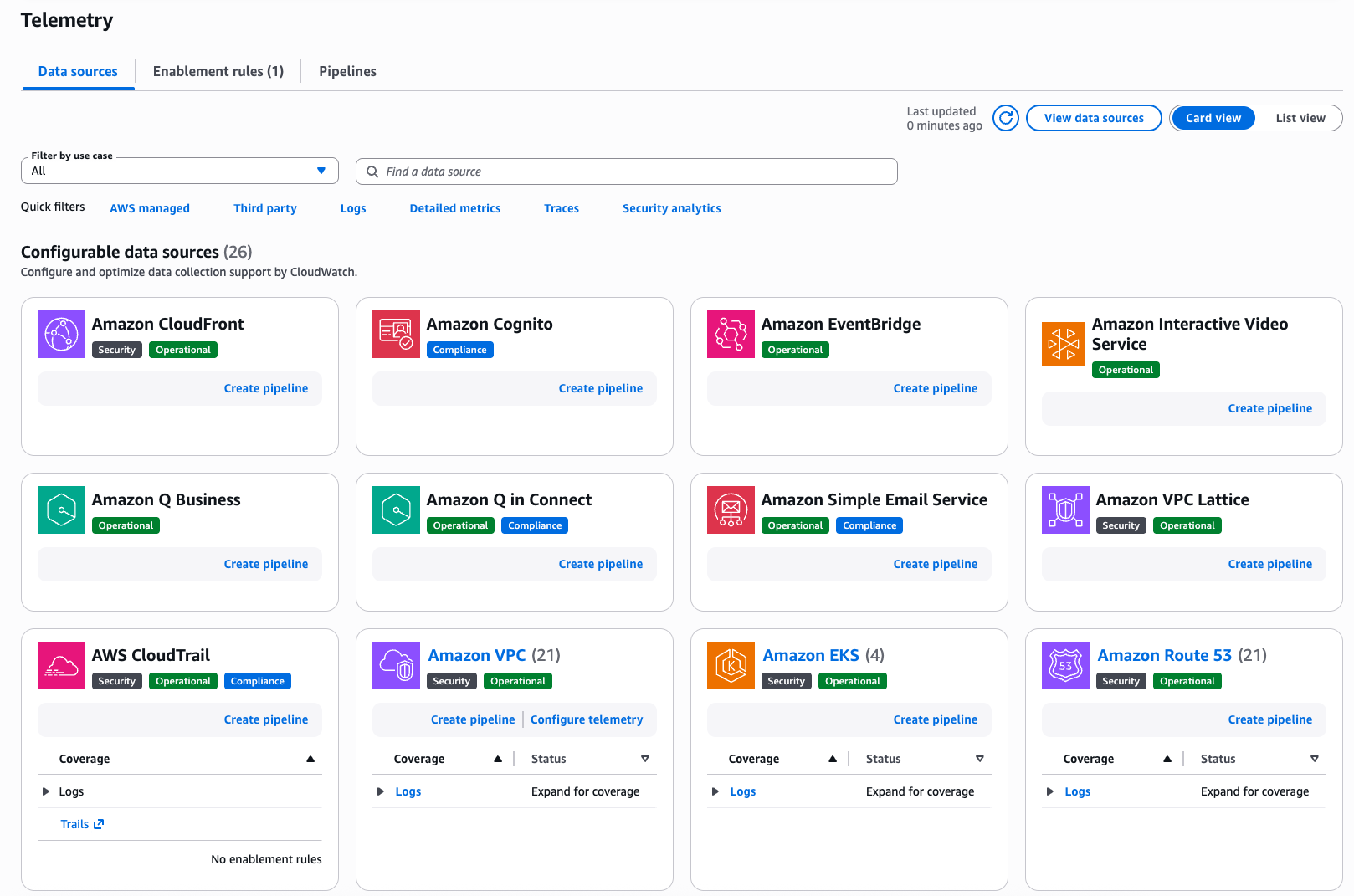 Missing alt text value