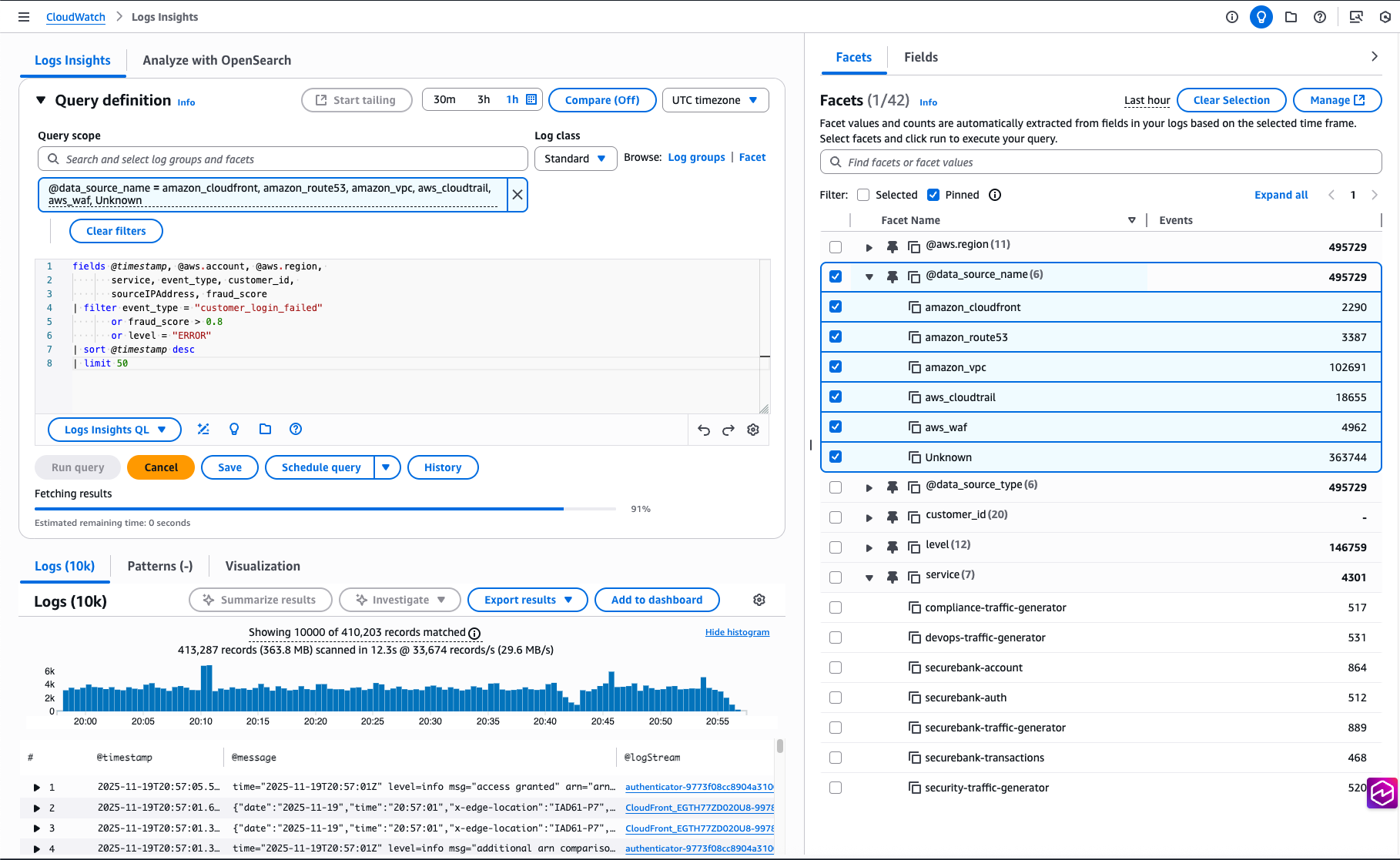 Missing alt text value