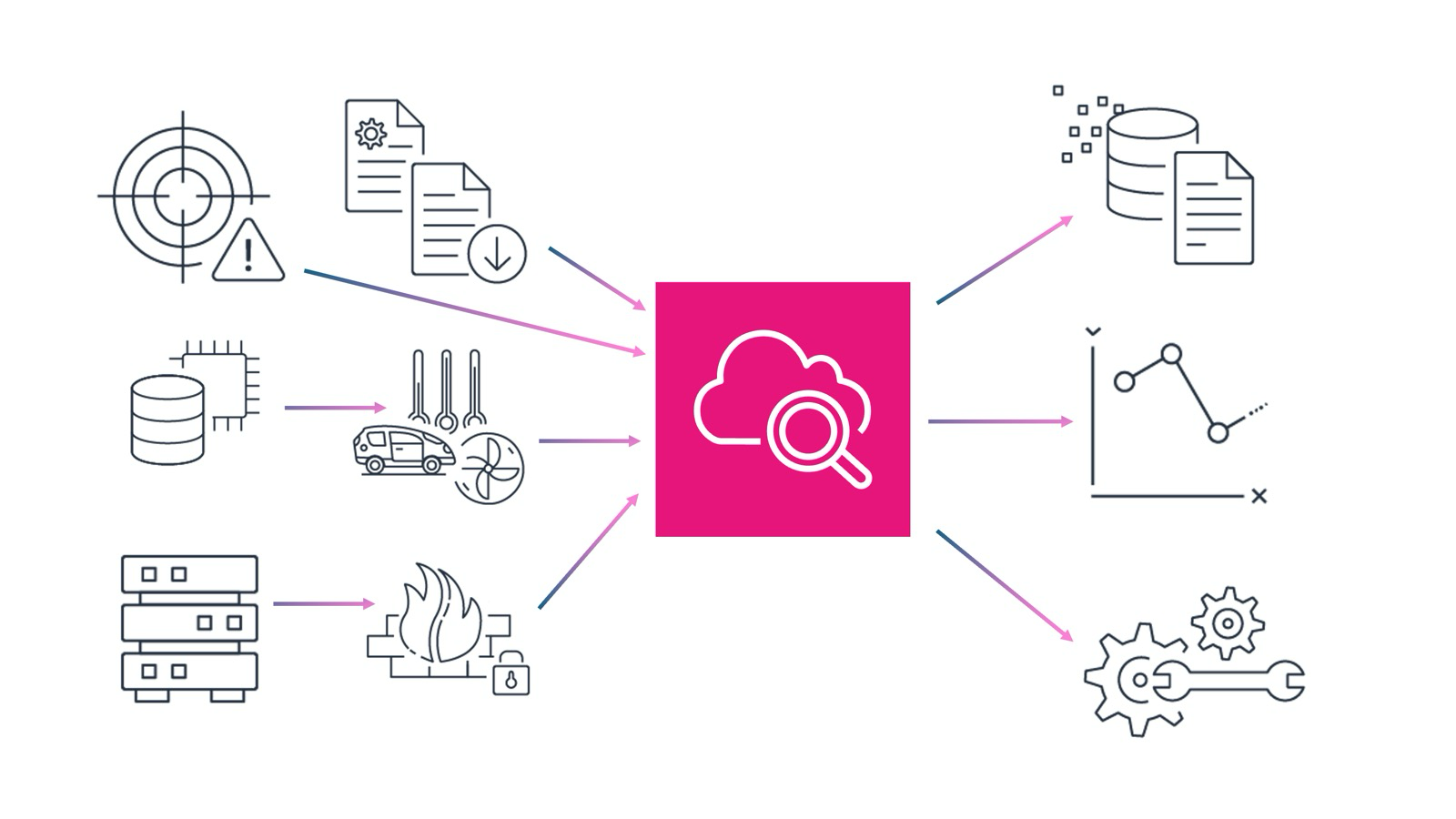 Missing alt text value