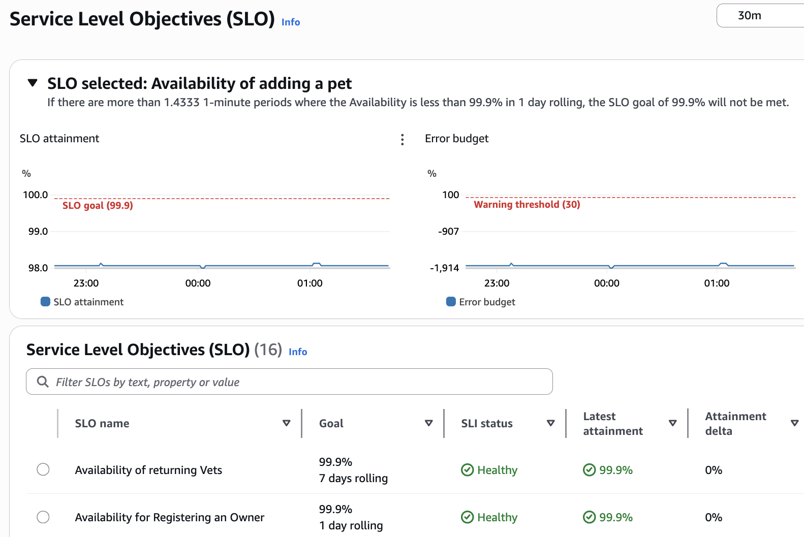 Missing alt text value
