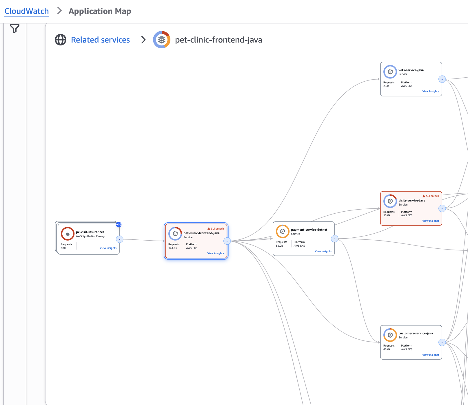 Missing alt text value