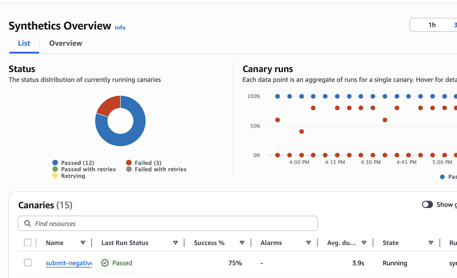 Missing alt text value