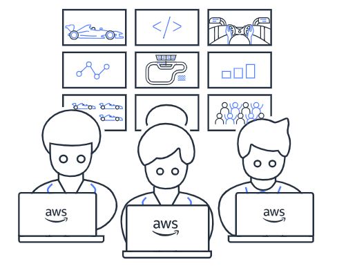 Illustration of three people using AWS laptops with media, technology, and workflow icons in the background, representing AWS Elemental Media Services and cloud-based media processing solutions.