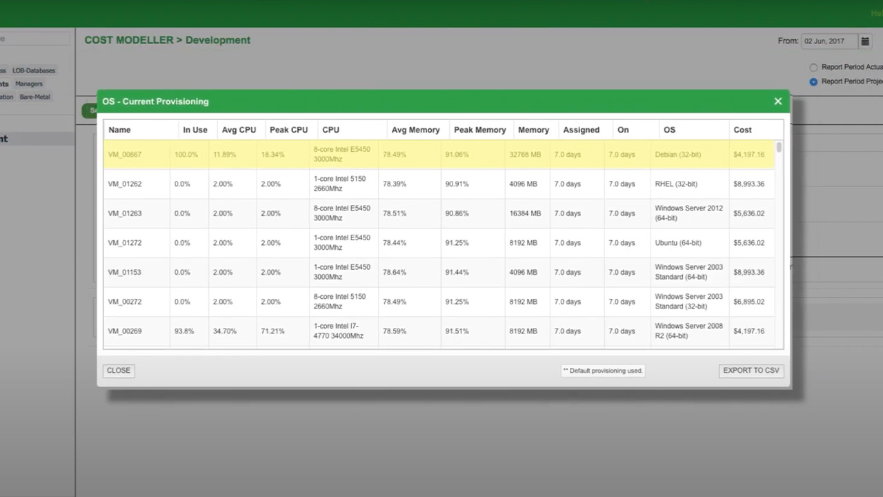 Missing alt text value