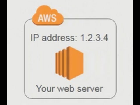Missing alt text value