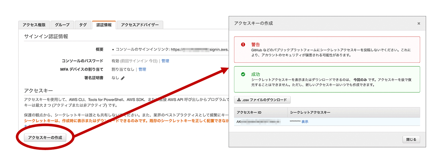 Screenshot showing the process of creating an access key in the AWS IAM Console with Japanese interface, highlighting warnings and success messages related to access key creation and download.