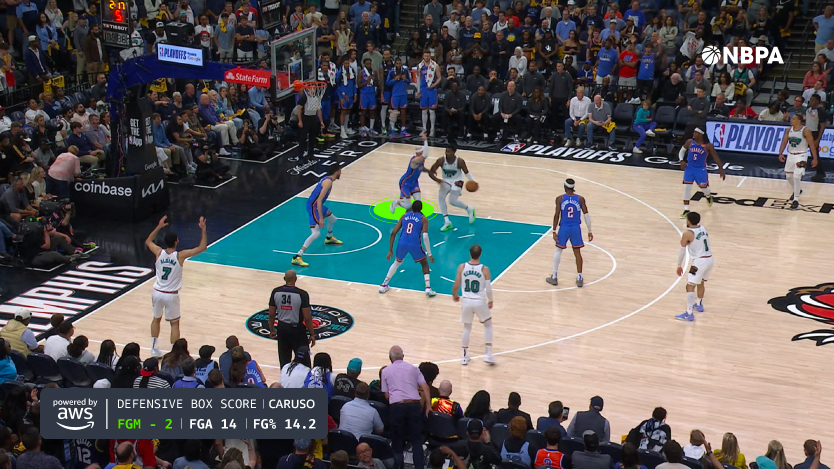 AWS_NBA_DefensiveBoxScore_03_update_broadcast_new