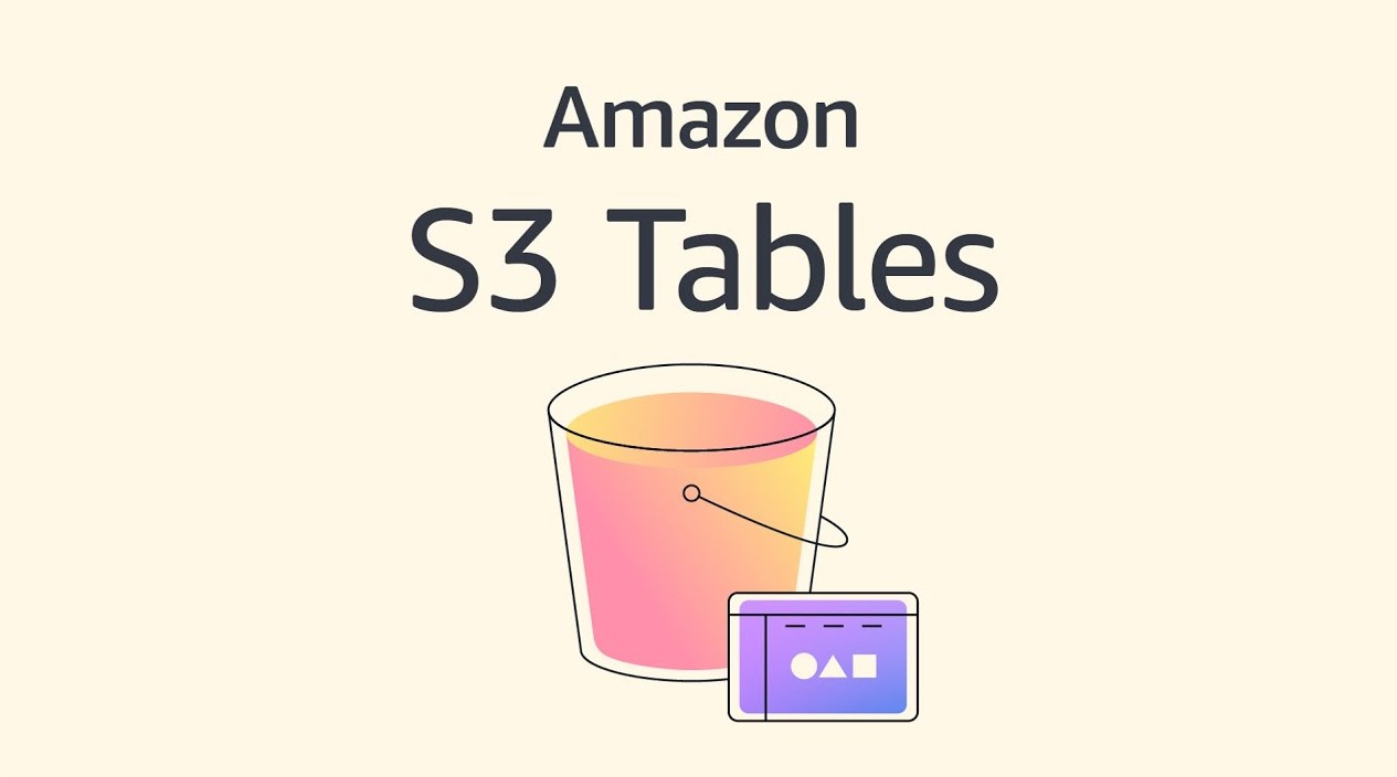 Missing alt text value
