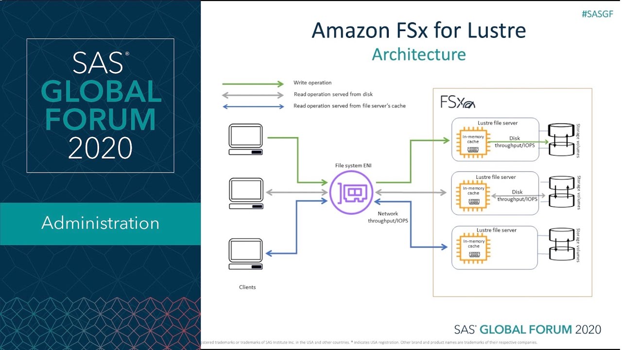 Missing alt text value