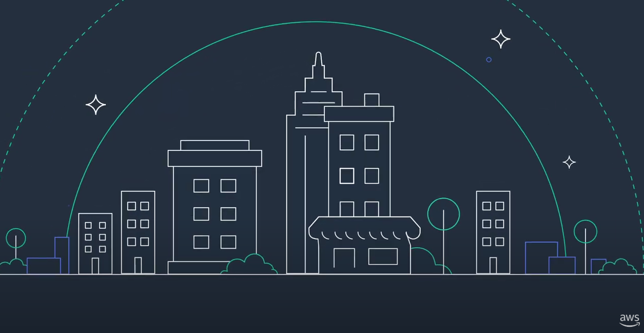 S3 Glacier Instant Retrieval