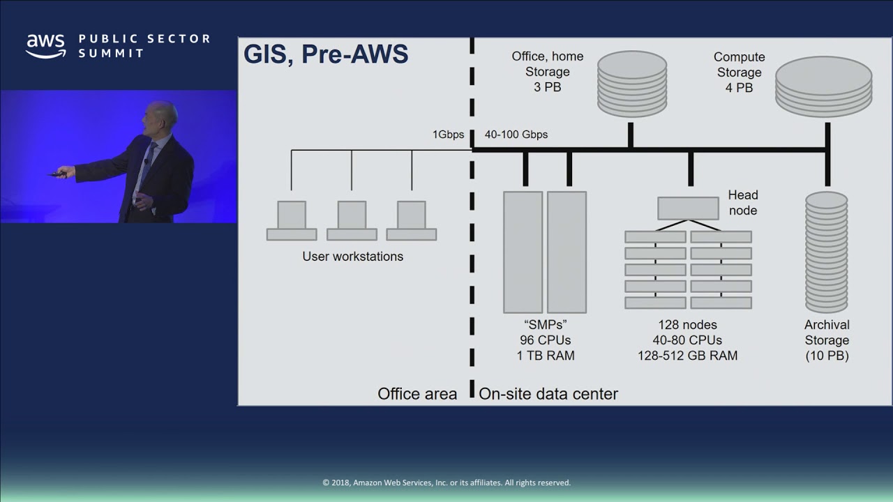 Missing alt text value