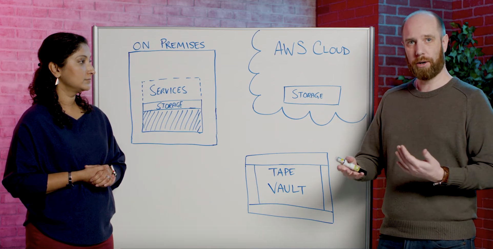 Missing alt text value