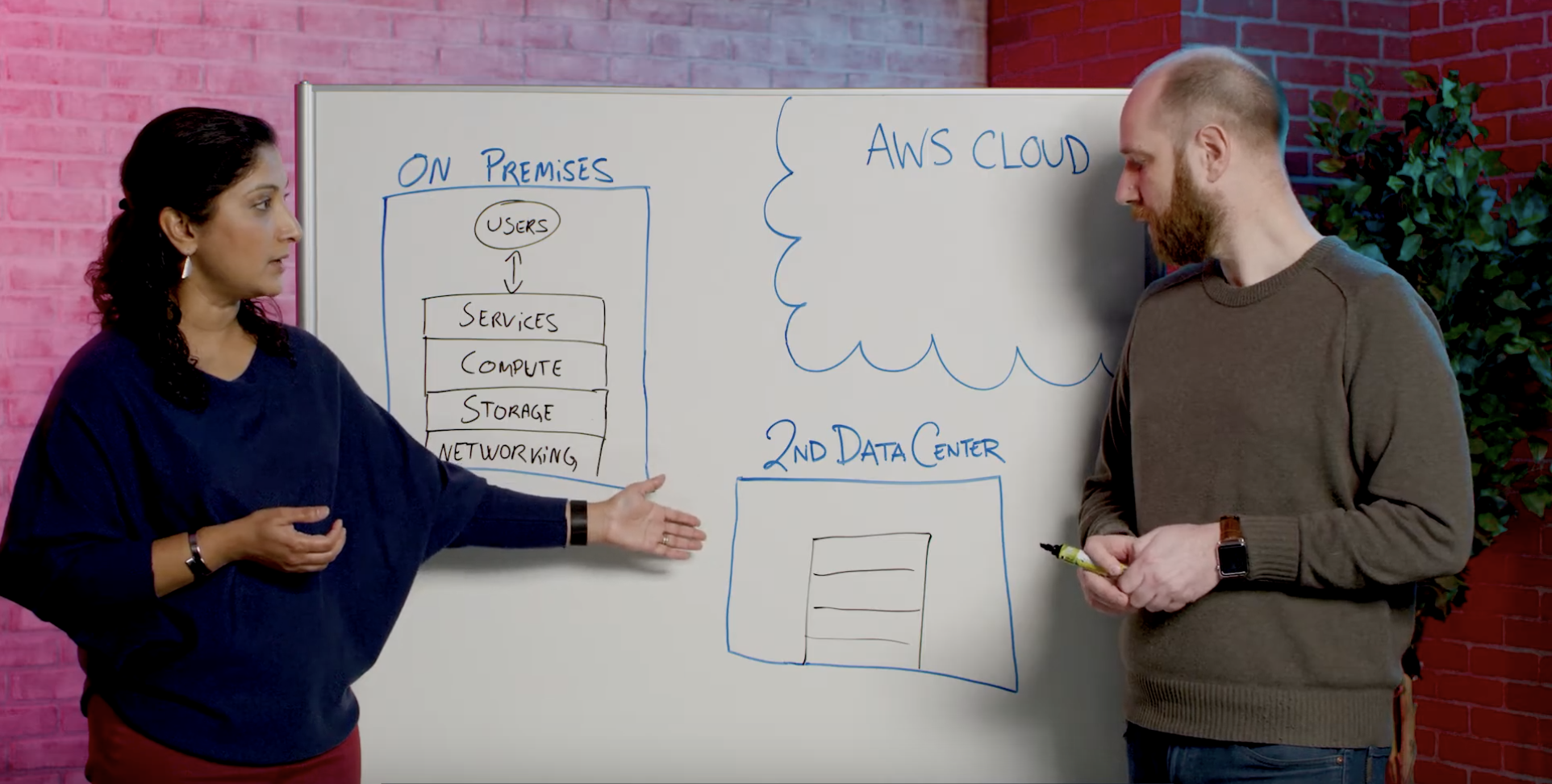 Missing alt text value