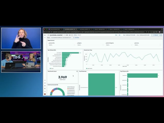 Missing alt text value