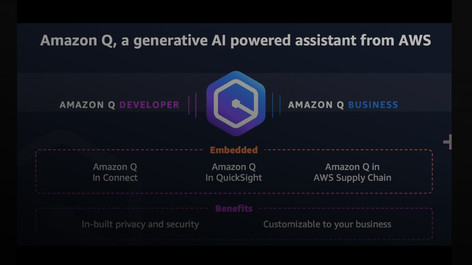 Missing alt text value