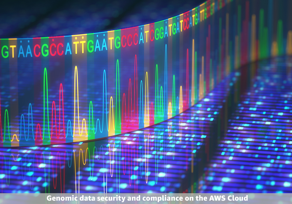 3D illustration of a method of DNA sequencing.