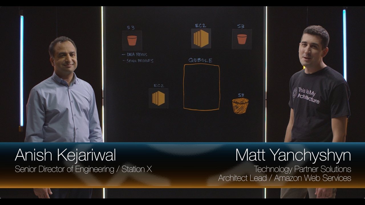 YouTube thumbnail image for 'This Is My Architecture' featuring Anish Kejariwal, Senior Director of Engineering at Station X, and Matt Yanchyshyn, Architect Lead, Technology Partner Solutions at Amazon Web Services, standing in front of an architecture diagram on a dark background.