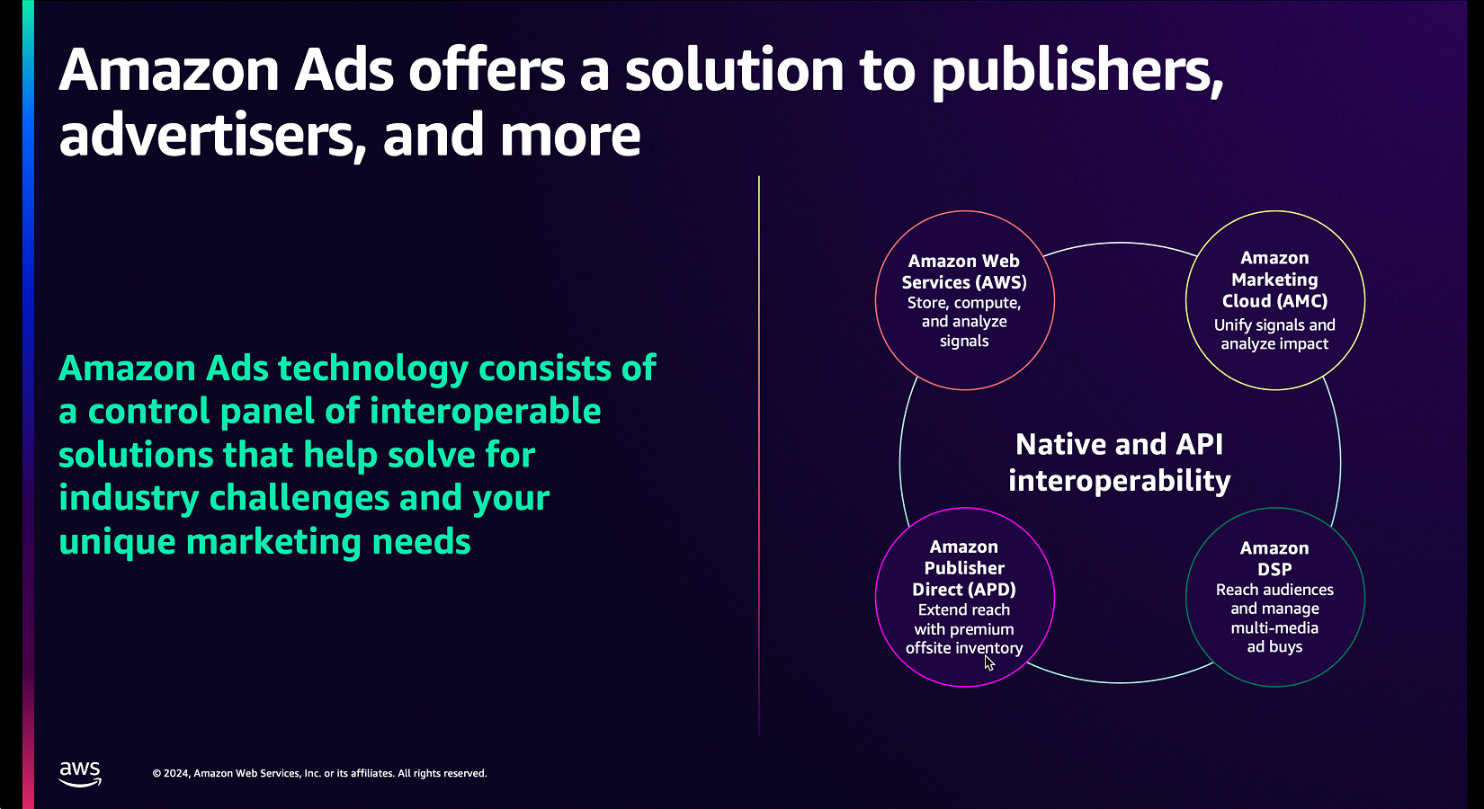 Missing alt text value