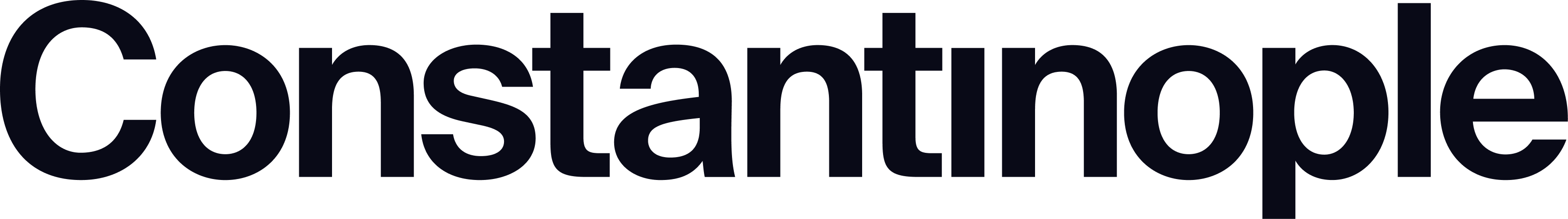 Missing alt text value