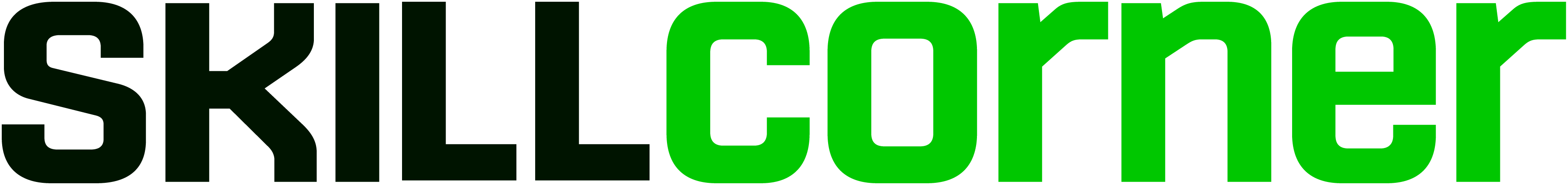 Missing alt text value