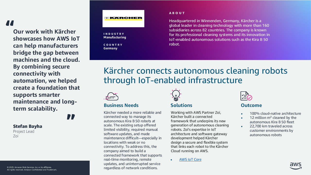 Missing alt text value