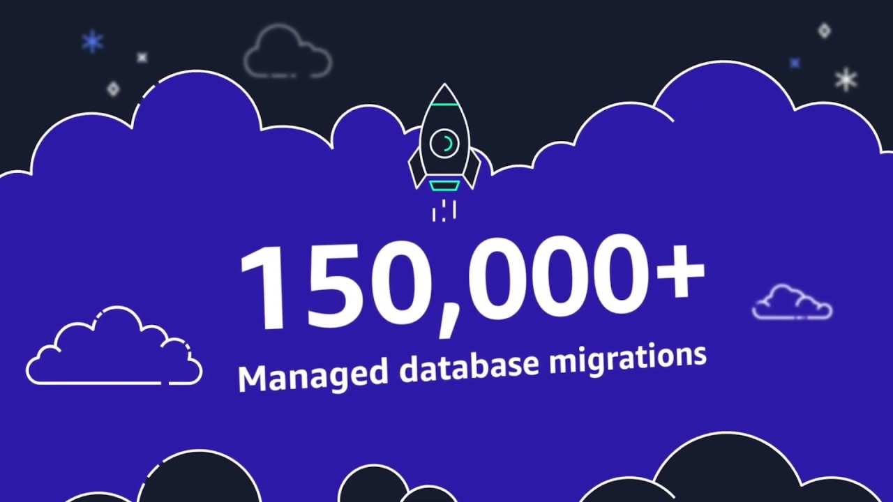 An infographic showing a rocket and clouds with the text '150,000+ Managed database migrations', highlighting the scale of managed database migrations.
