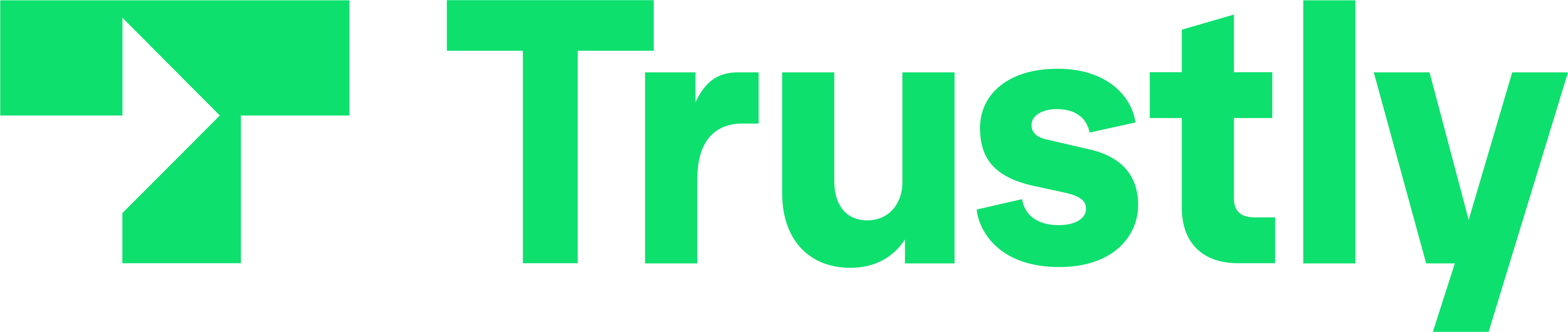 The Trustly logo in green, displayed on a transparent background.