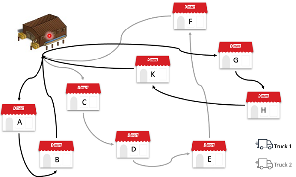 Missing alt text value