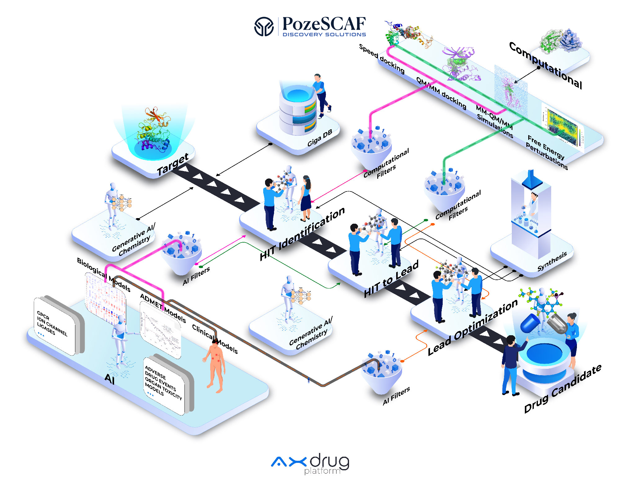 Missing alt text value