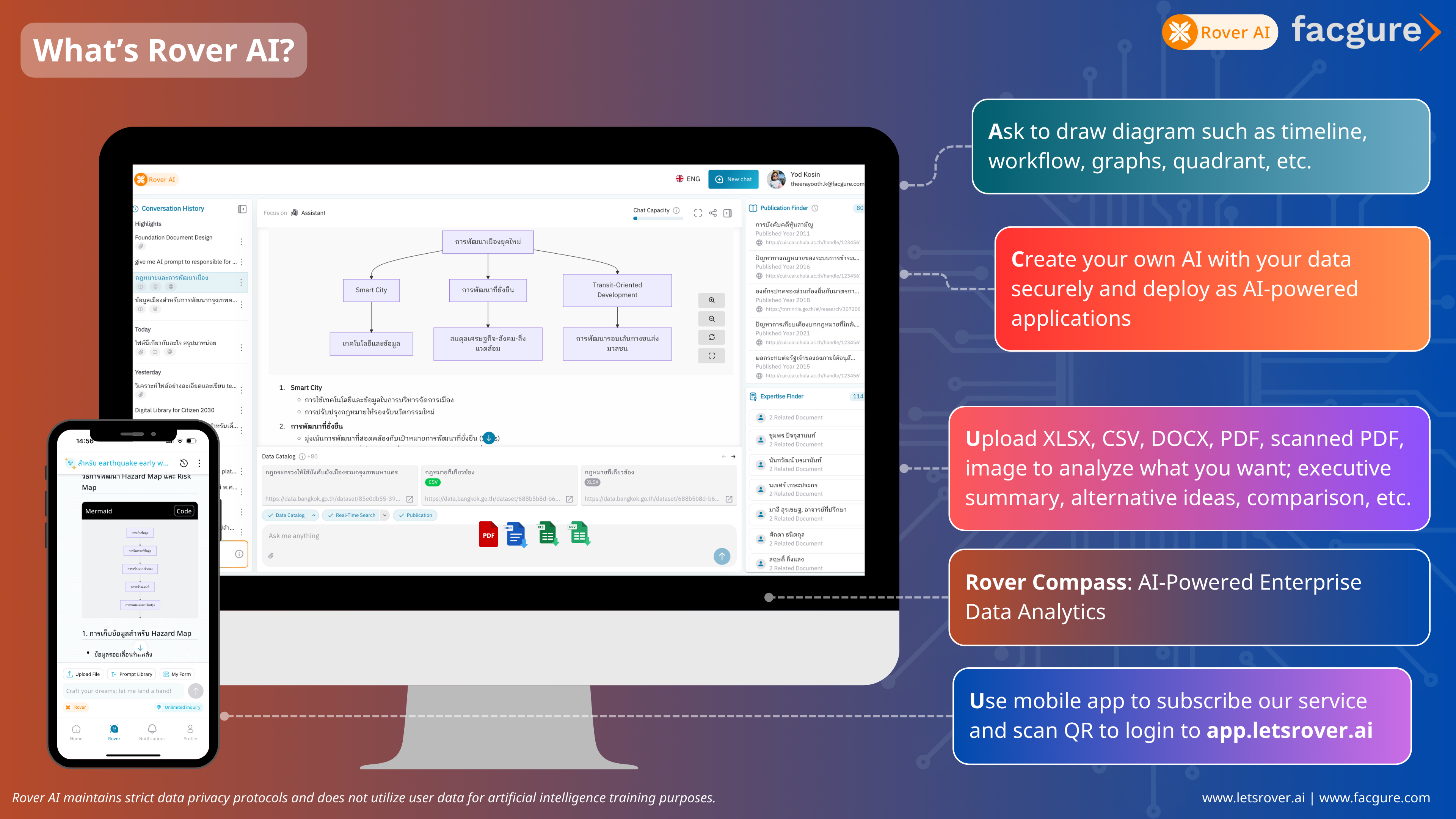Missing alt text value