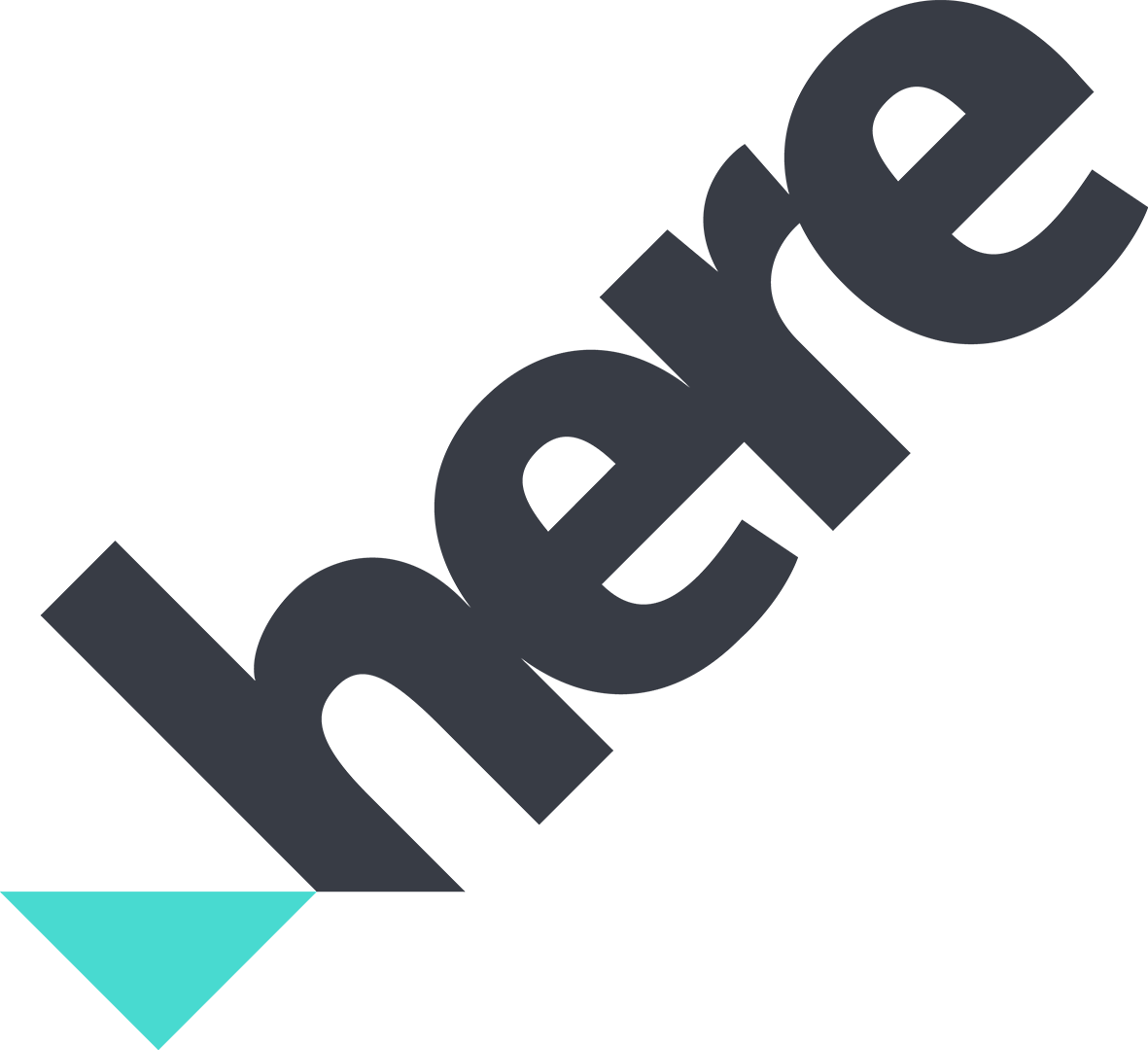 HERE Technologies logo
