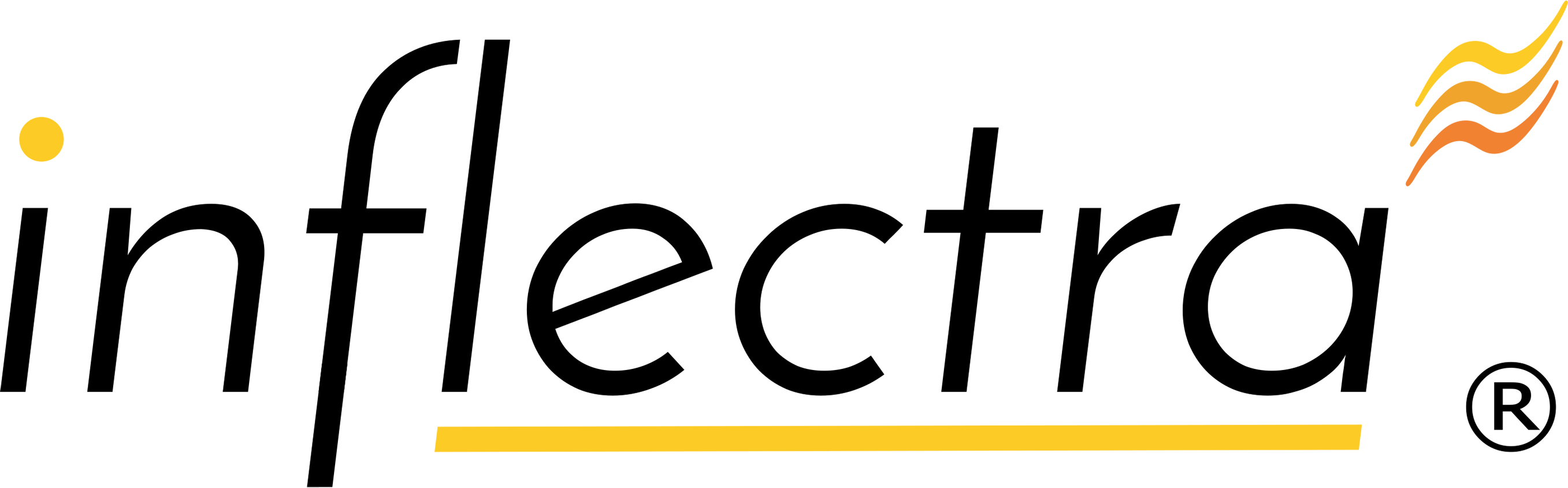 Inflectra Corporation logo