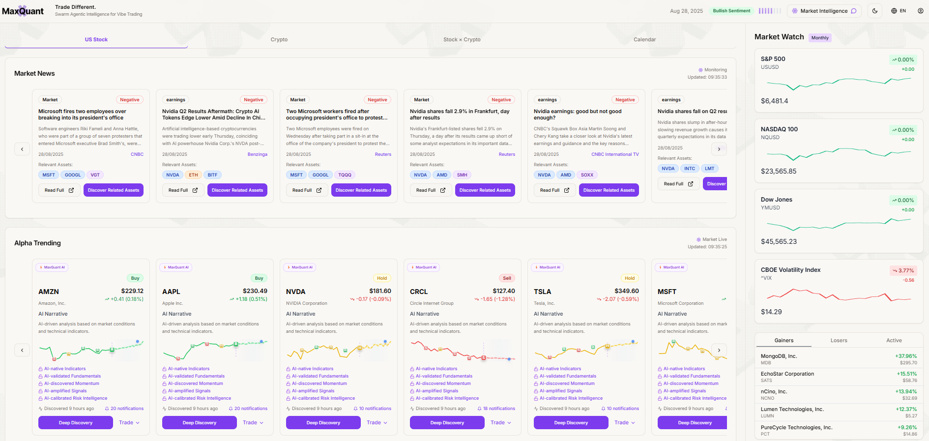Missing alt text value