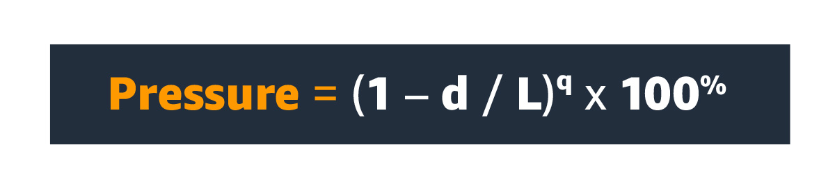 Image displaying the formula for pressure: Pressure = (1 - d / L)^q x 100%.
