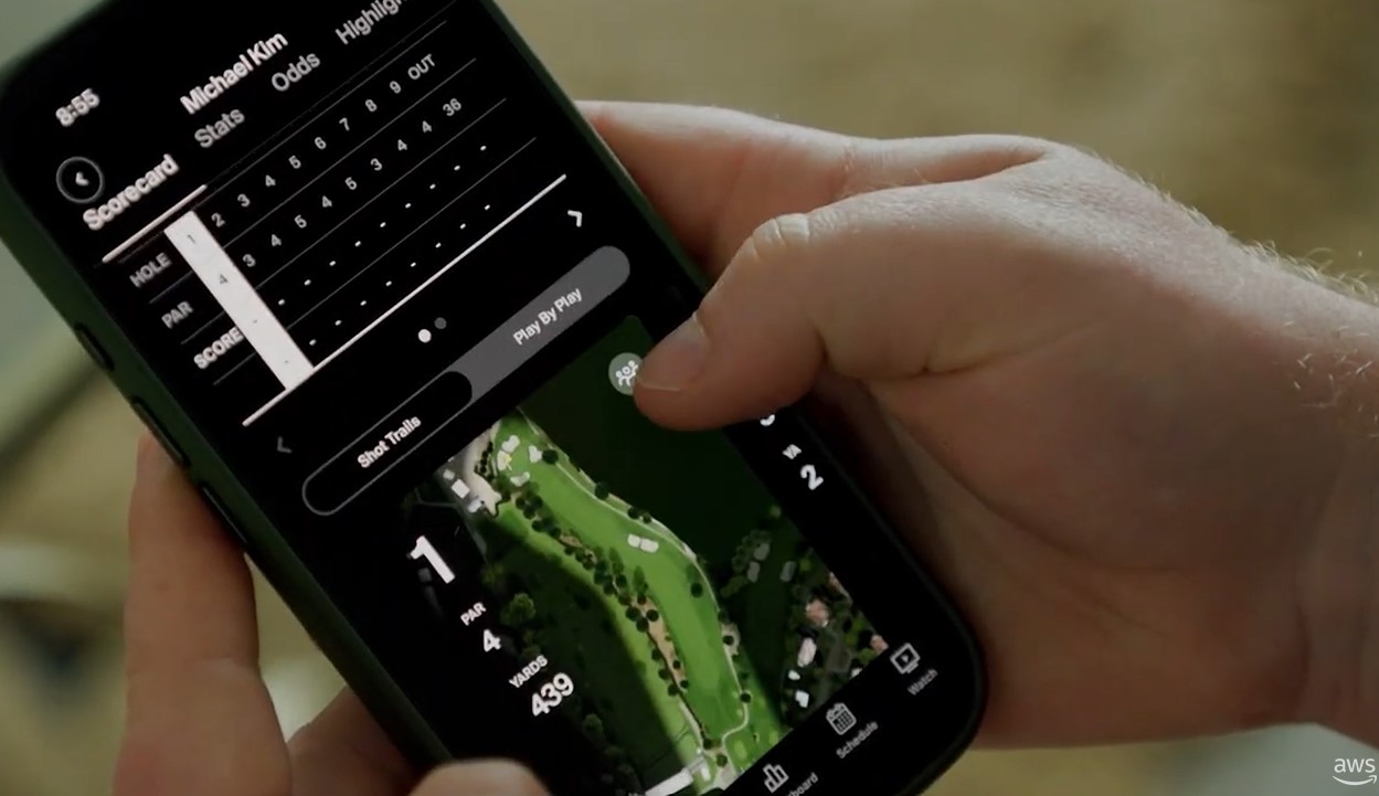 Golf's AI Revolution with AWS Cloud Services