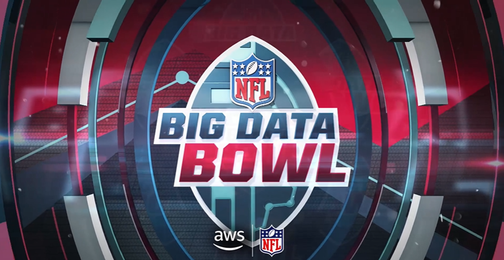 Logo for the NFL Big Data Bowl, featuring the NFL shield, AWS logo, and a football-themed data visualization background.