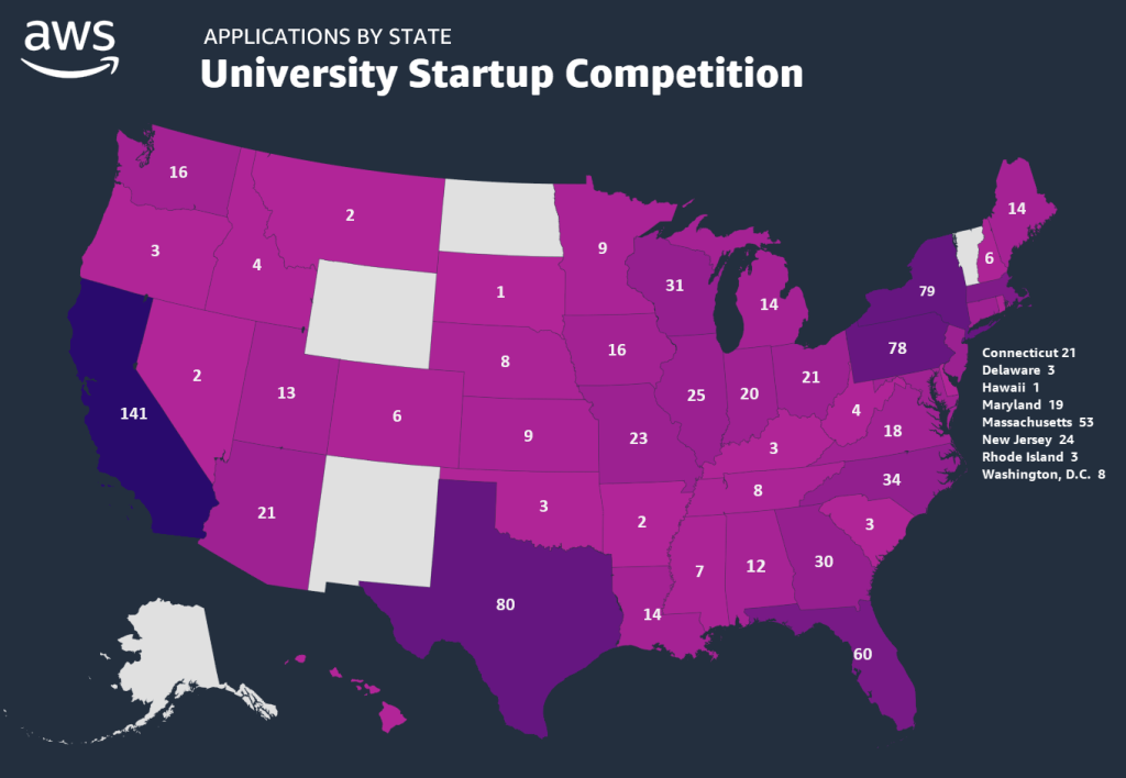 Map of the United States showing University Startup Competition applications by state