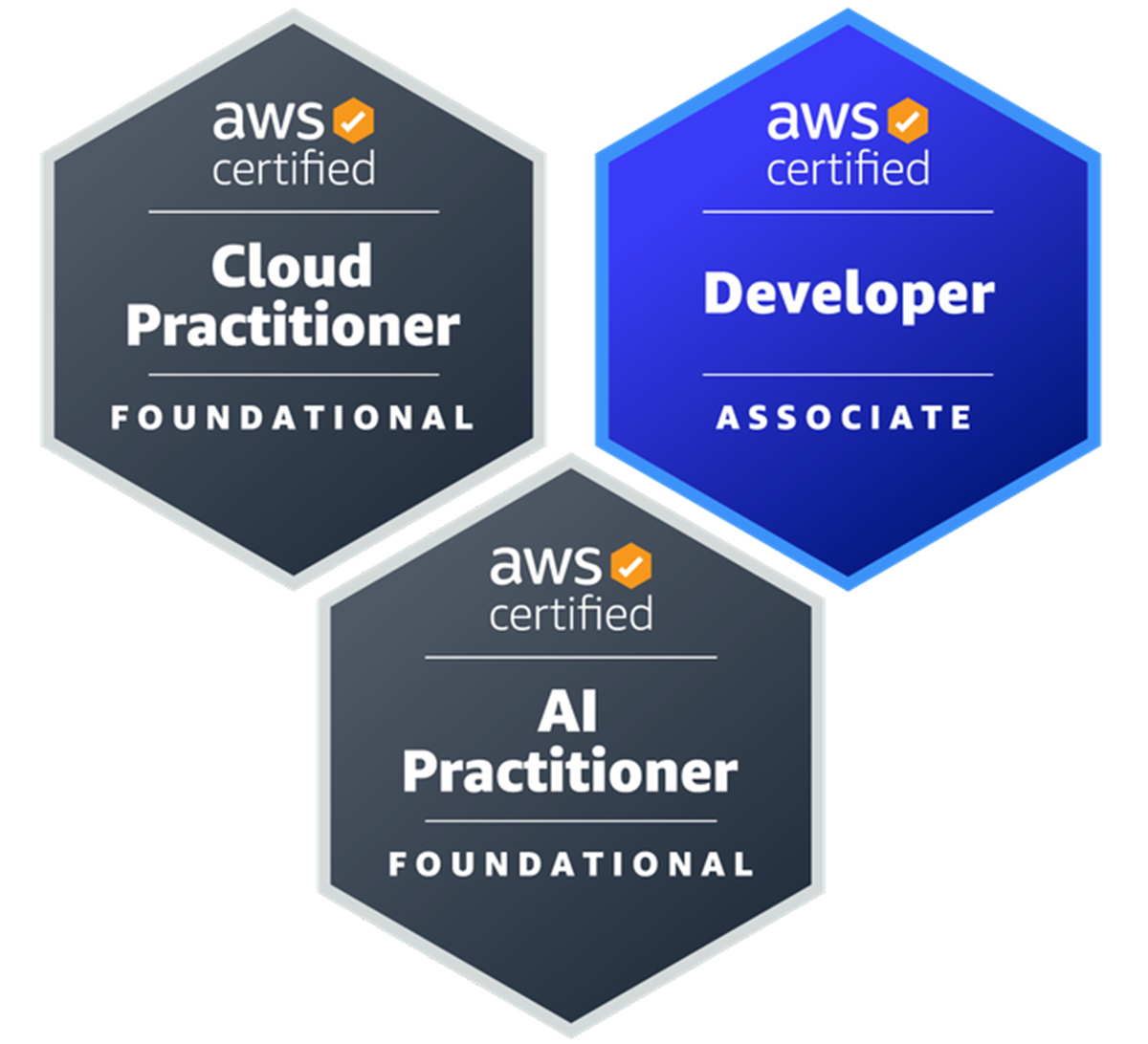 Missing alt text value