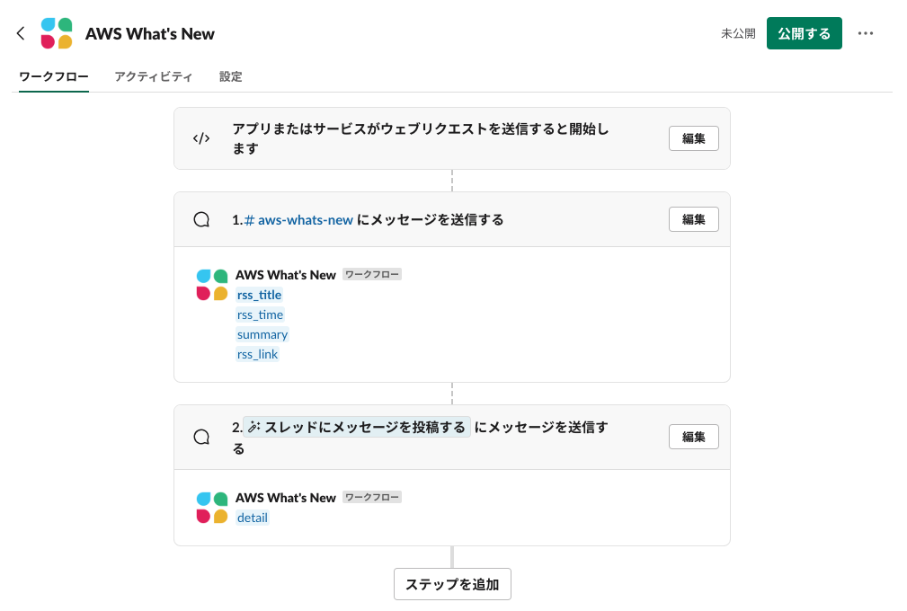 Screenshot of the AWS What's New Slack workflow interface with instructions and steps displayed in Japanese, showing an example workflow automation in Slack.