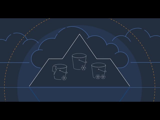 Missing alt text value