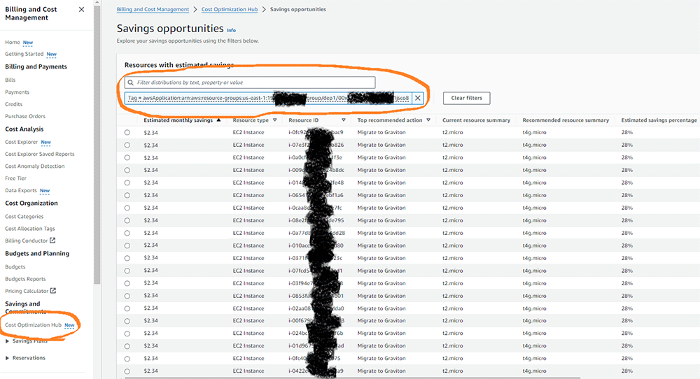 Screenshot of the AWS Cost Optimization Hub displaying savings opportunities for EC2 Instances. The interface shows a list of resources with estimated monthly savings, recommending migration from t2.micro to t4g.micro instances for cost reduction.